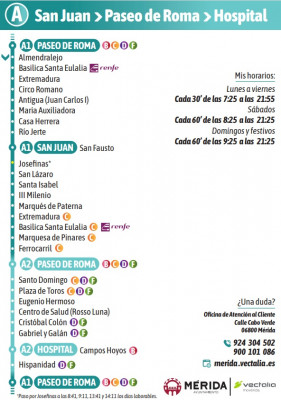 termómetro línea A