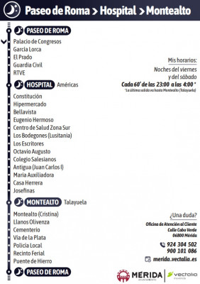 termómetro línea Buho