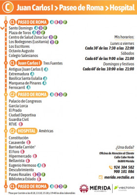 termómetro línea C